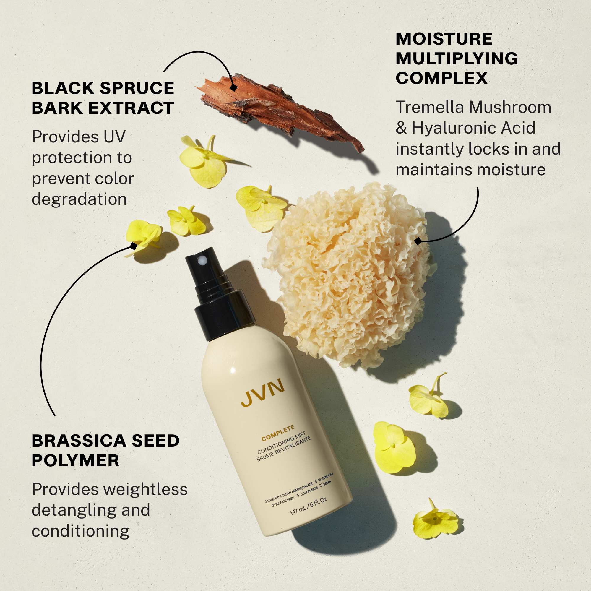 Complete Leave-In Conditioning Mist - Image 5