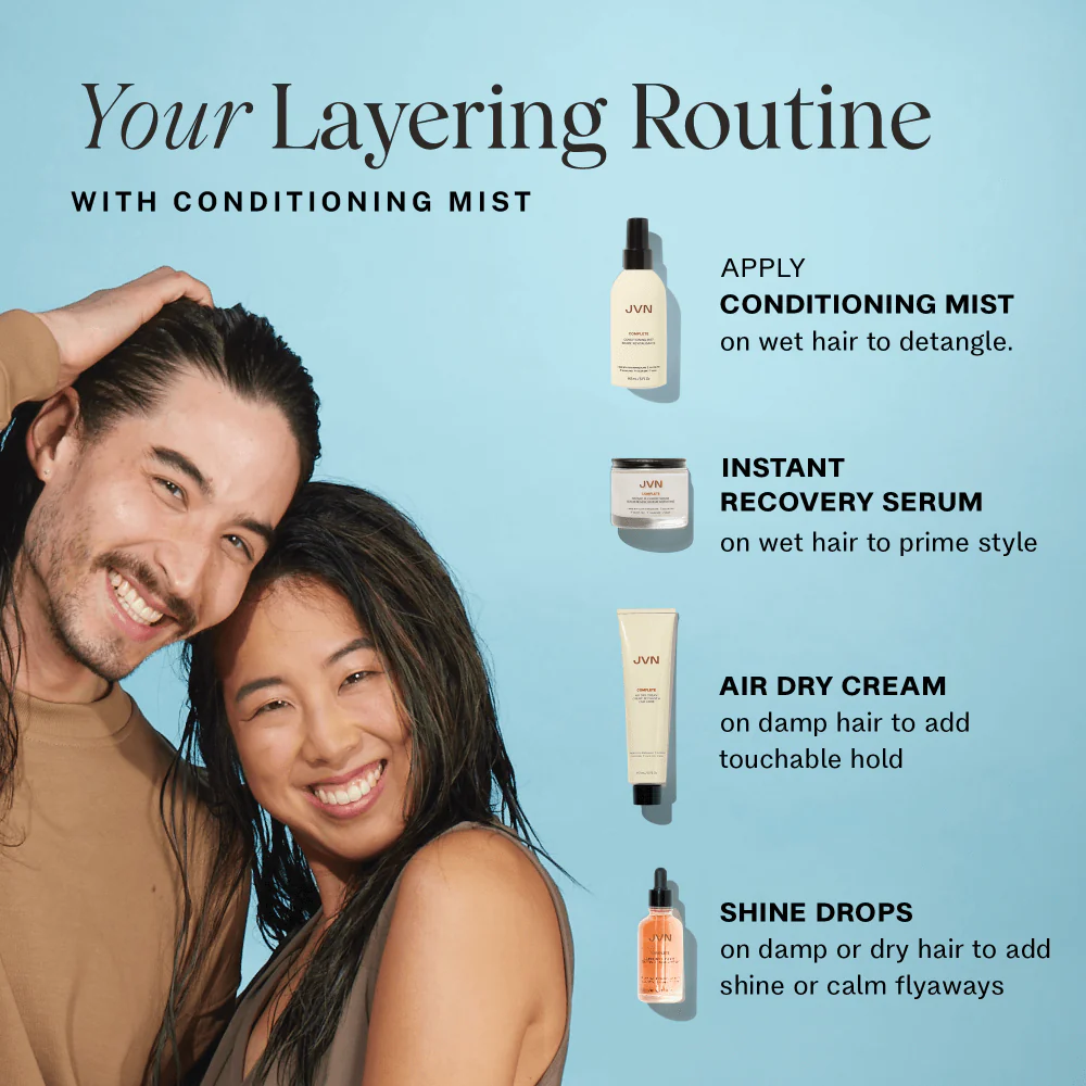 Complete Leave-In Conditioning Mist Travel - Image 6