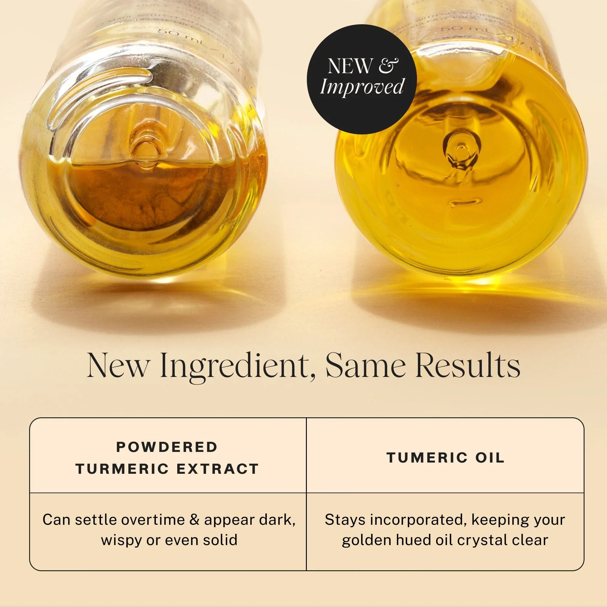 Complete Pre-Wash Scalp Oil Travel - Image 16