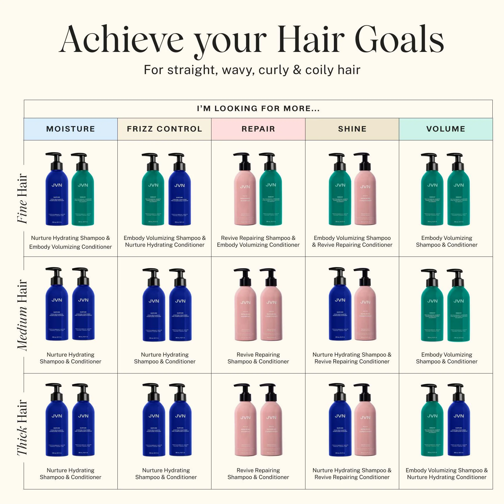 Embody Volumizing Conditioner - Image 7