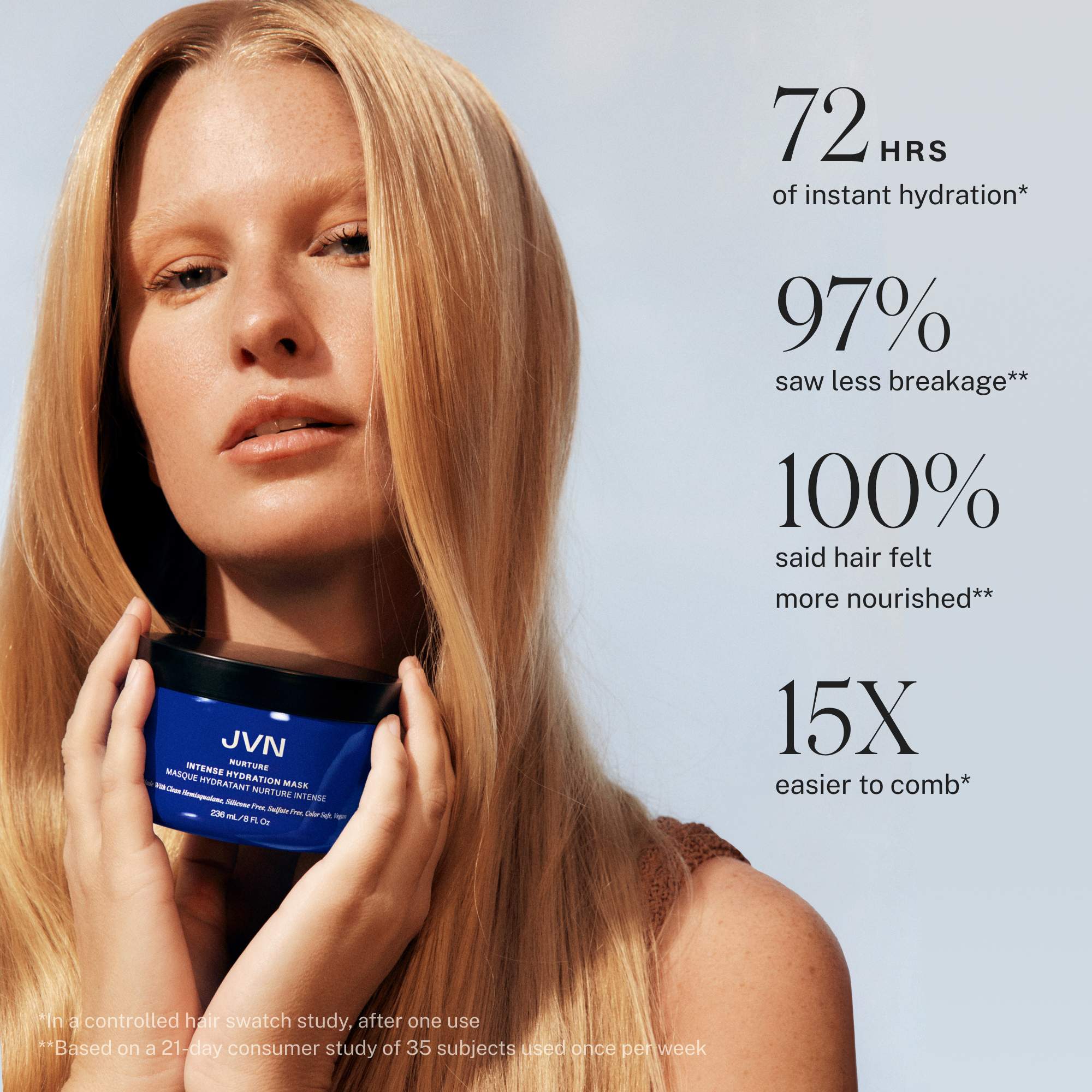 Nurture Intense Hydration Mask - Image 3