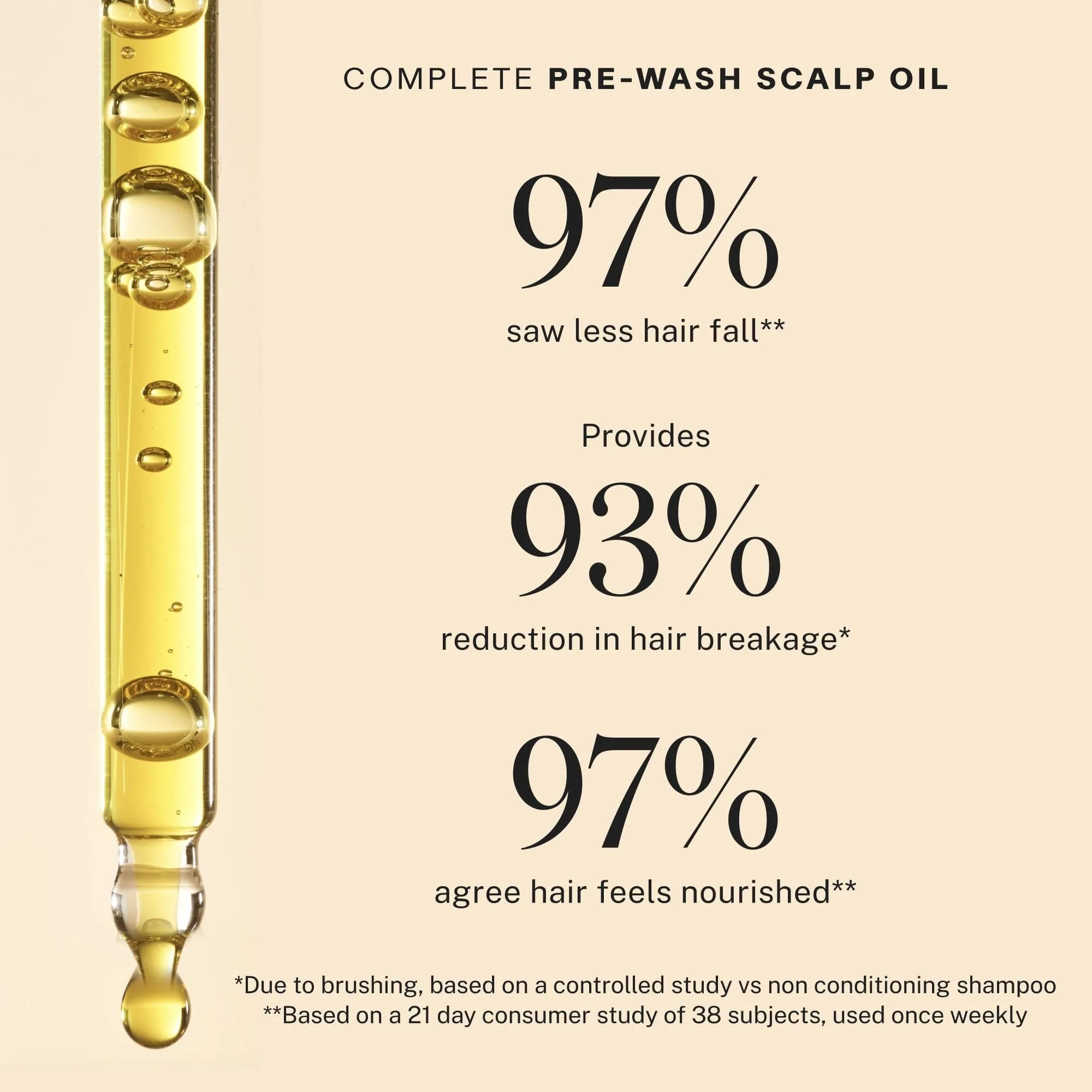 Scalp Massage Moments (3-Pack) - Image 3