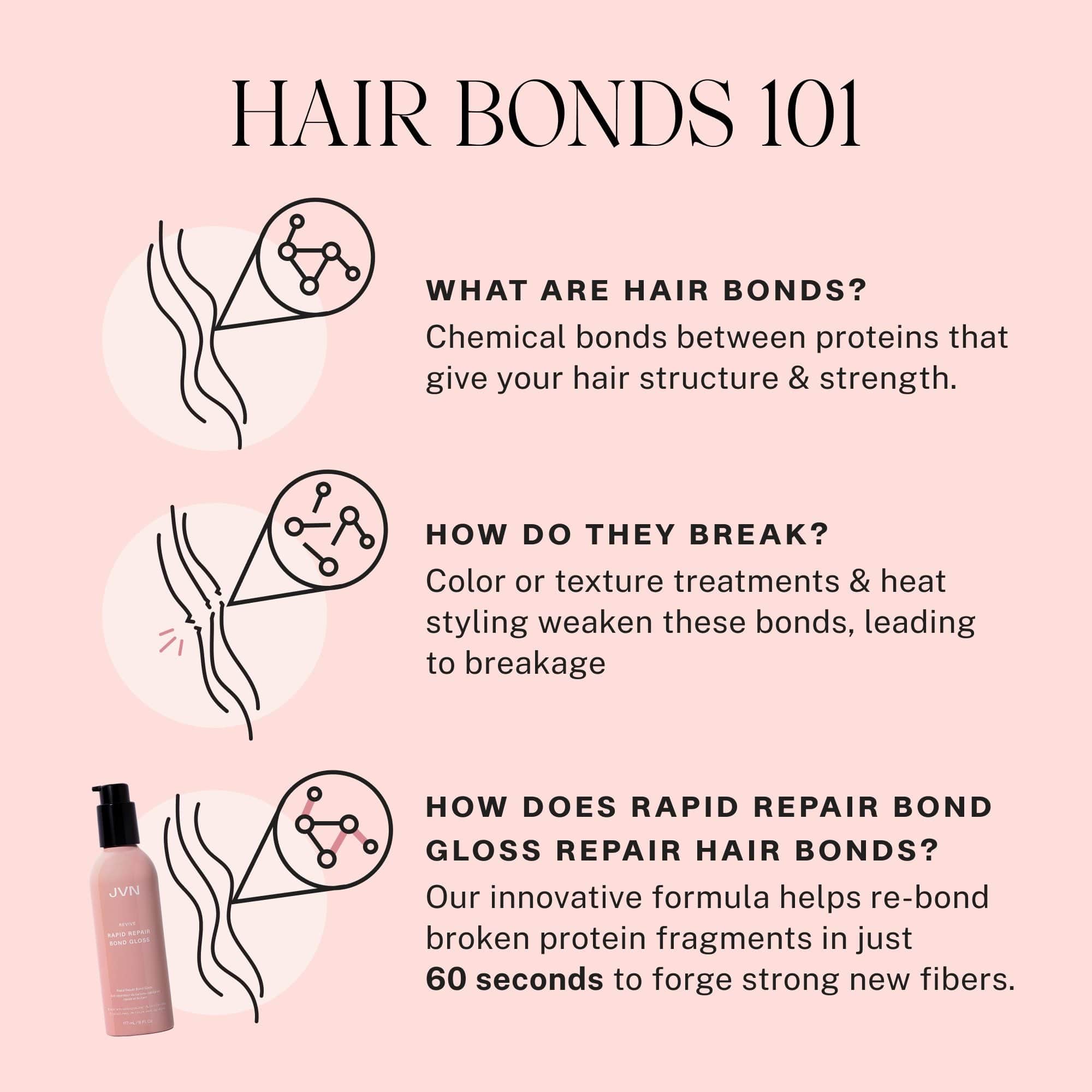 Repair & Shine Essentials Trio - Image 10