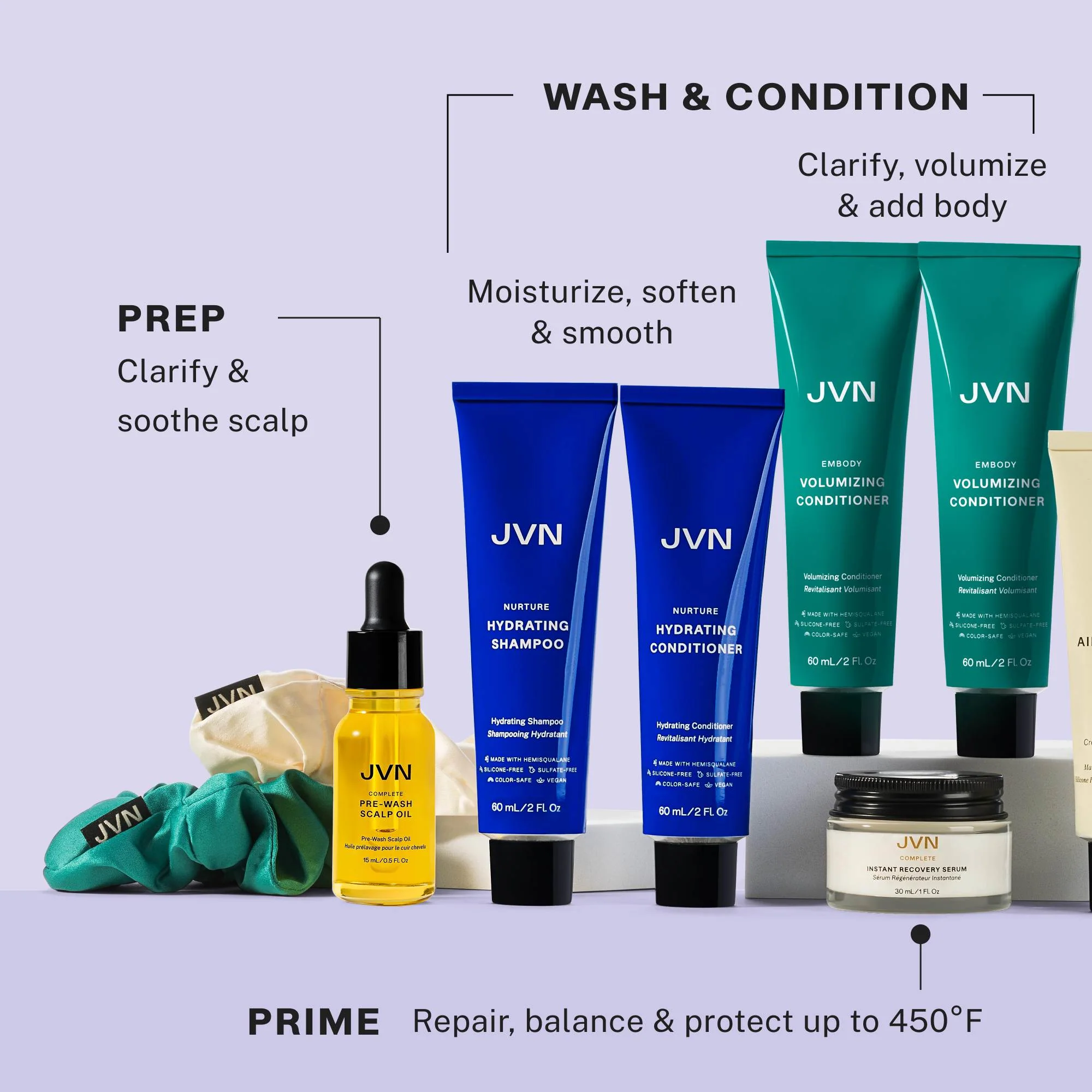 Self Care Starter Set - Image 3