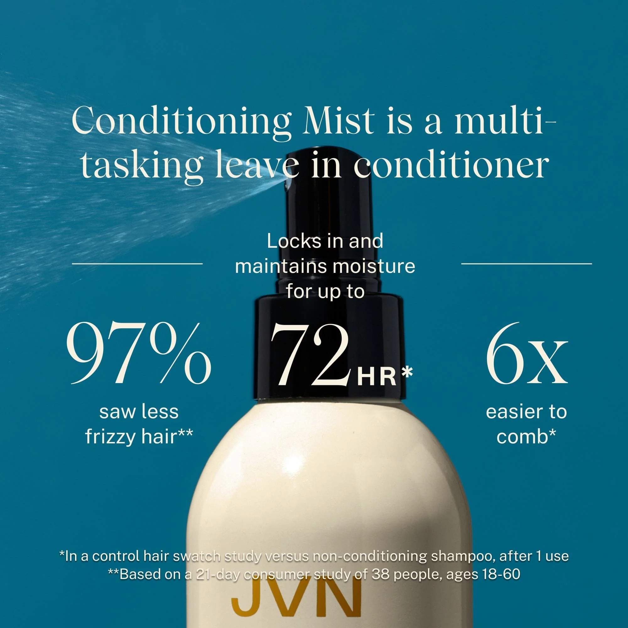 Sleek & Smooth Blowout Set - Image 4