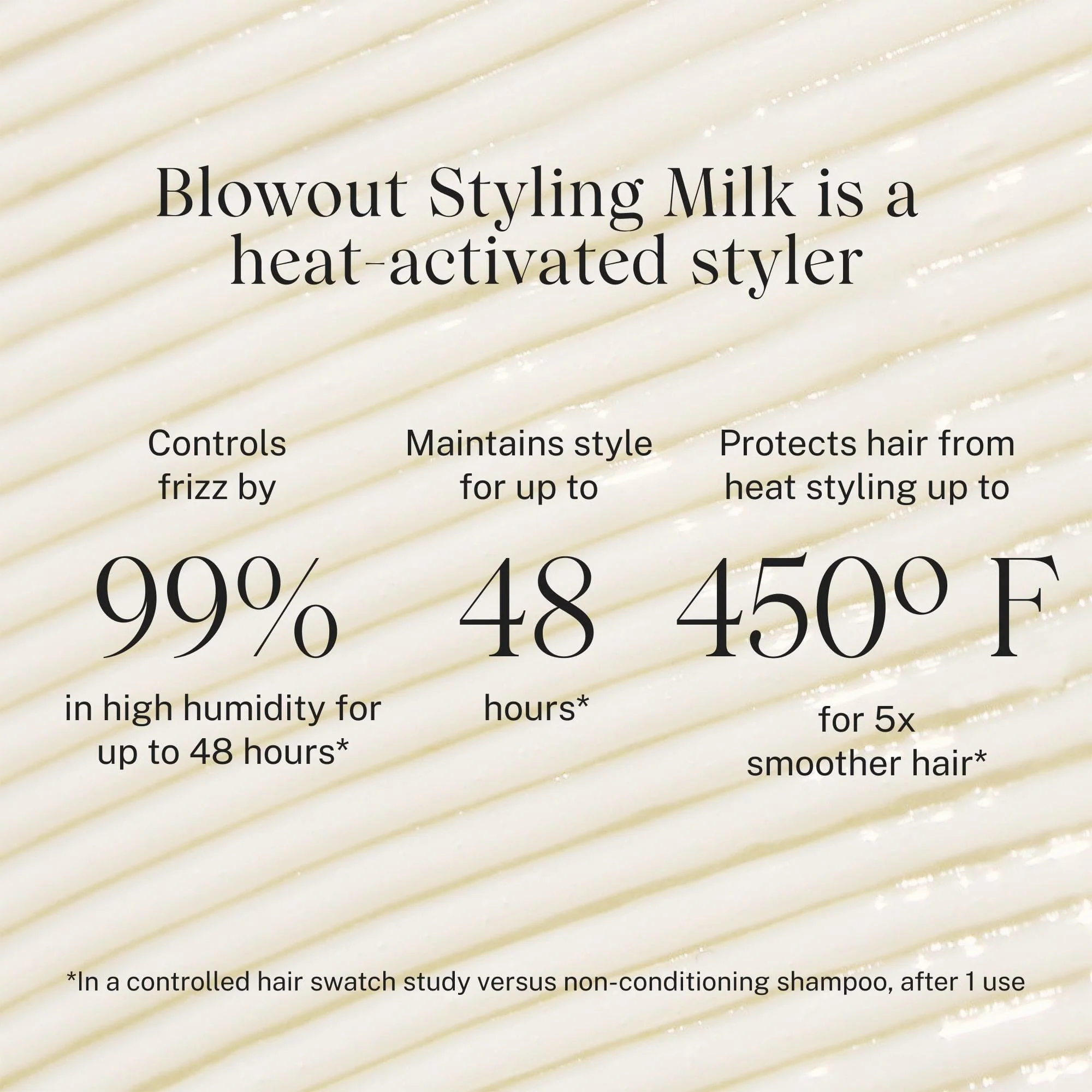 Complete Blowout Styling Milk - Image 8