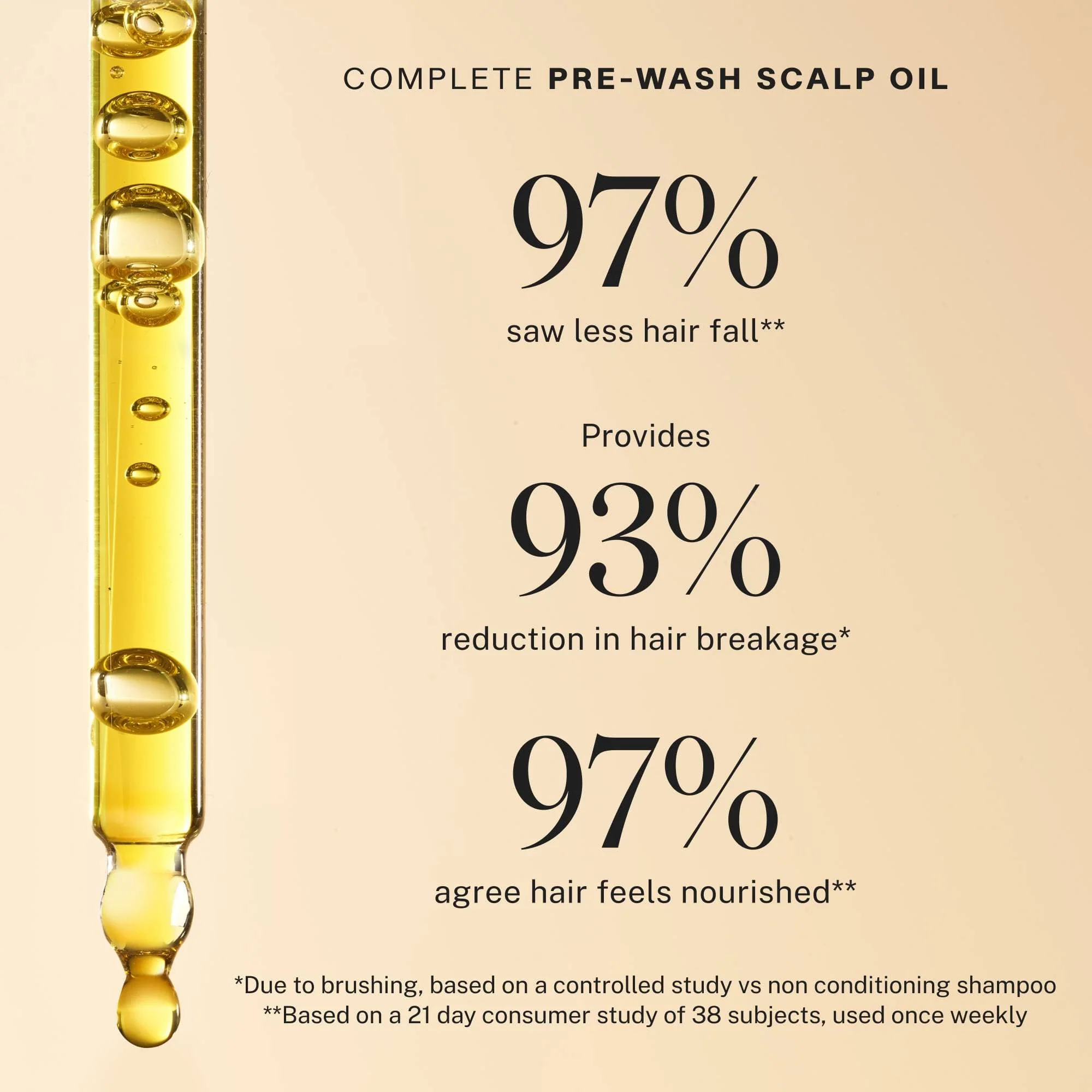 Complete Pre-Wash Scalp Oil Travel - Image 3